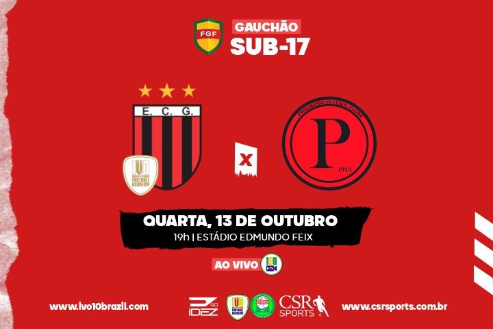 Com nove atletas i10 Brazil / Juventus, EC Guarani enfrenta Progresso no Estadual Sub-17 2021