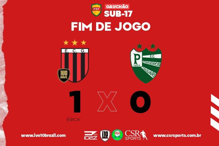 Ivo10 Brazil / Juventus pega Juventude no primeiro jogo da