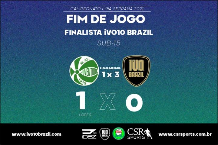 Mesmo com derrota por 1 a 0 para Juventude, Ivo10 Brazil / Juventus se classifica para final na soma dos placares